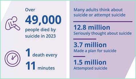 15 year old Gavin Le sucide : Know more about his cause of death